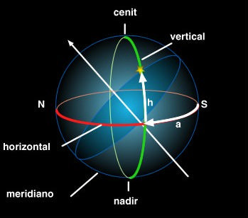 Apuntes-Navegacion-Astronomica-09