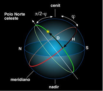 Apuntes-Navegacion-Astronomica-10
